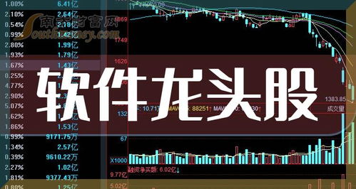 網絡信息安全軟件三巨頭 深耕賽道，共筑數字安全屏障